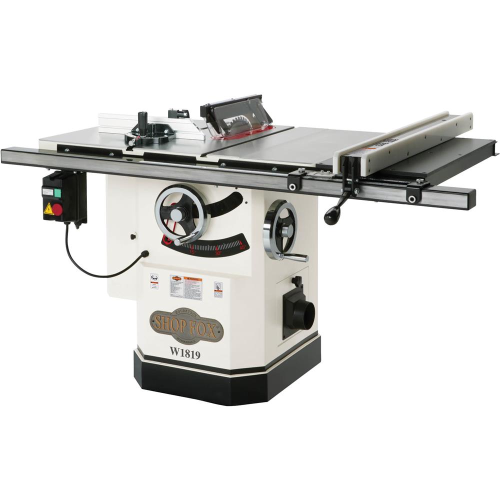 Shop Table Saws: Types of Table Saws for Workshops